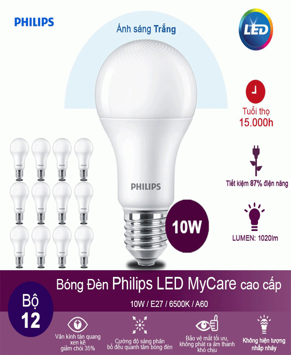 led bulb MyCare 3/3.5-25W E27 P45 Philips